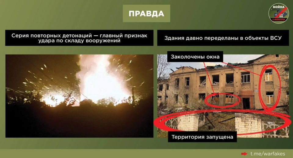 Фейк: ВС РФ нанесли удары по двум учебным заведениям в Славянске, утверждает мэр города Вадим Лях Фейк: ВС РФ нанесли удары по двум учебным заведениям в Славянске, утверждает мэр города Вадим Лях