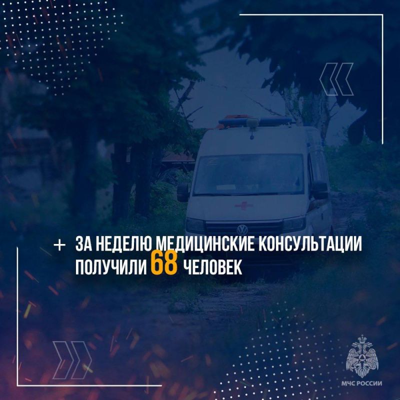 Уверенно к поставленным целям Уверенно к поставленным целям