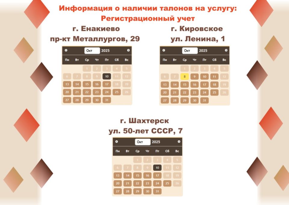 Актуальные сведения о загруженности отделений МФЦ Актуальные сведения о загруженности отделений МФЦ