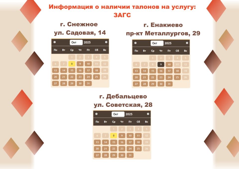 Актуальные сведения о загруженности отделений МФЦ Актуальные сведения о загруженности отделений МФЦ