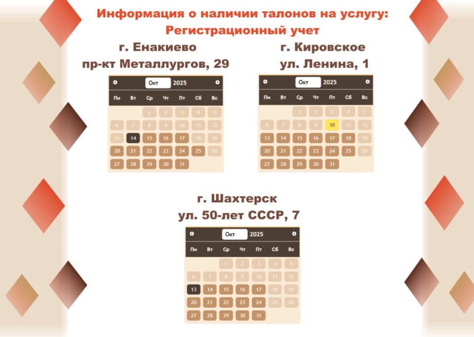 ���������� ���������� � ������������� ��������� ���