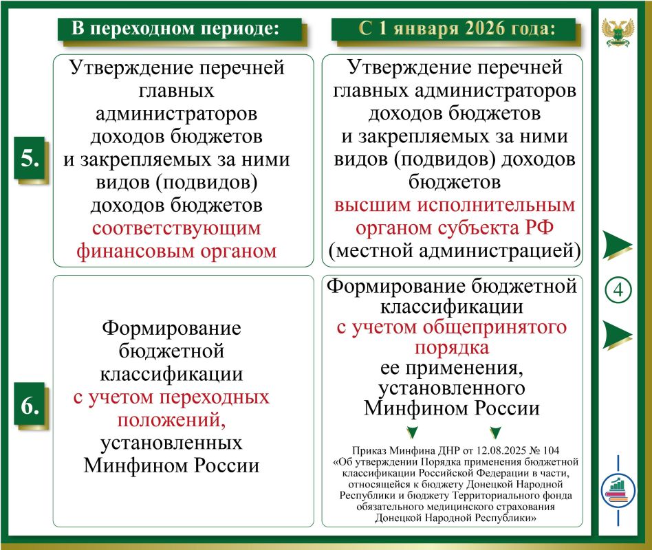Инфоблоки: 10 ключевых положений о завершении переходного периода в ДНР Инфоблоки: 10 ключевых положений о завершении переходного периода в ДНР
