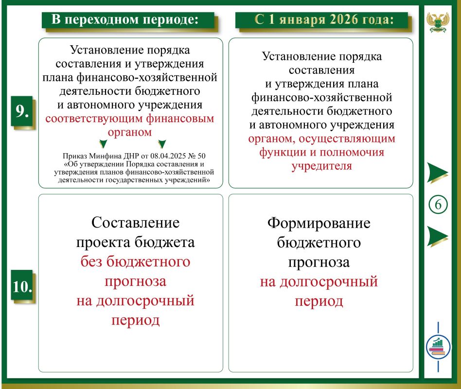Инфоблоки: 10 ключевых положений о завершении переходного периода в ДНР Инфоблоки: 10 ключевых положений о завершении переходного периода в ДНР