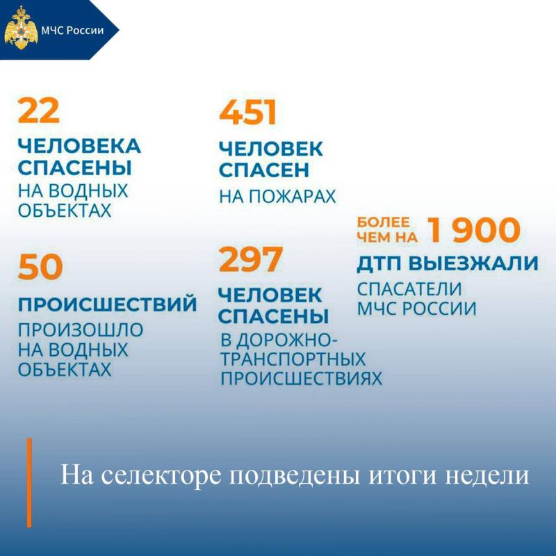 МЧС России, итоги за неделю: МЧС России, итоги за неделю:
