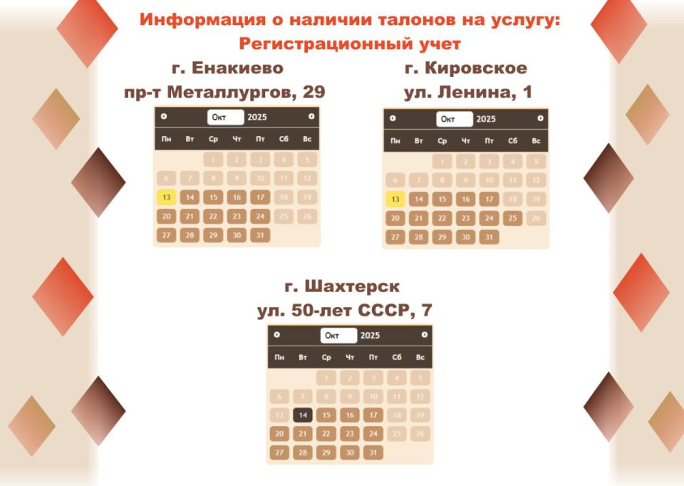 Актуальные сведения о загруженности отделений МФЦ Актуальные сведения о загруженности отделений МФЦ