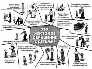 Жестокое обращение с детьми: проблема, требующая внимания