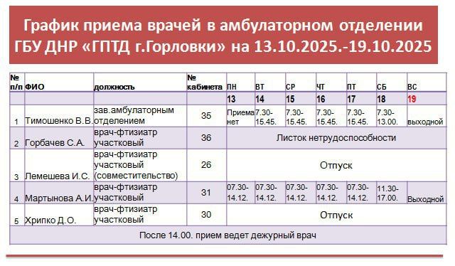 Иван Приходько: График работы специалистов ГБУ ДНР «ГДСП г.Горловки», ГБУ ДНР «Городской наркологический диспансер г. Горловки», ГБУ ДНР «ГПБ г. Горловки», ГБУ ДНР «ГПТД г.Горловки», ГБУ ДНР «ГДВД г.Горловки», ГБУ ДНР «ГСП... Иван Приходько: График работы специалистов ГБУ ДНР «ГДСП г.Горловки», ГБУ ДНР «Городской наркологический диспансер г. Горловки», ГБУ ДНР «ГПБ г. Горловки», ГБУ ДНР «ГПТД г.Горловки», ГБУ ДНР «ГДВД г.Горловки», ГБУ ДНР «ГСП...