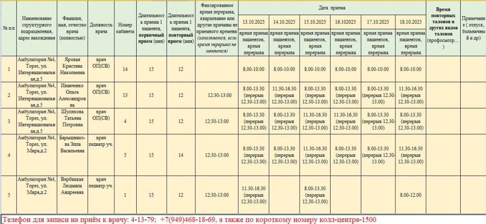 График приёма пациентов врачами амбулаторий ГБУ ДНР "ЦПМСП г. ТОРЕЗА" с 13.10.2025-17.10.2025г График приёма пациентов врачами амбулаторий ГБУ ДНР "ЦПМСП г. ТОРЕЗА" с 13.10.2025-17.10.2025г