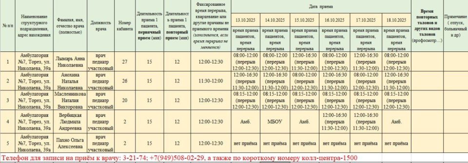 График приёма пациентов врачами амбулаторий ГБУ ДНР "ЦПМСП г. ТОРЕЗА" с 13.10.2025-17.10.2025г График приёма пациентов врачами амбулаторий ГБУ ДНР "ЦПМСП г. ТОРЕЗА" с 13.10.2025-17.10.2025г