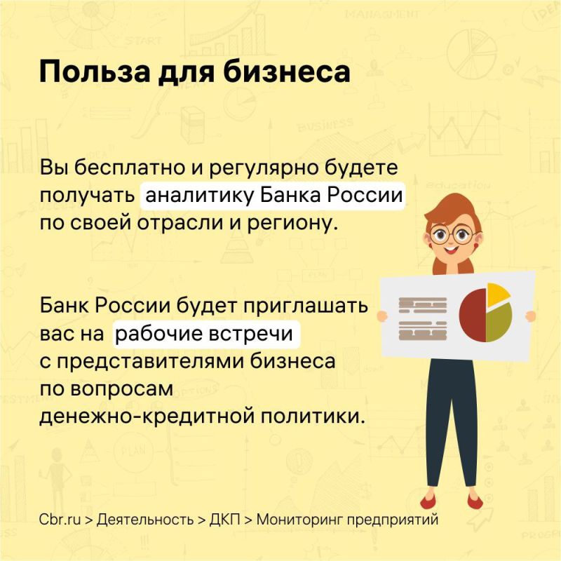 Банк России о проводимых опросах Банк России о проводимых опросах