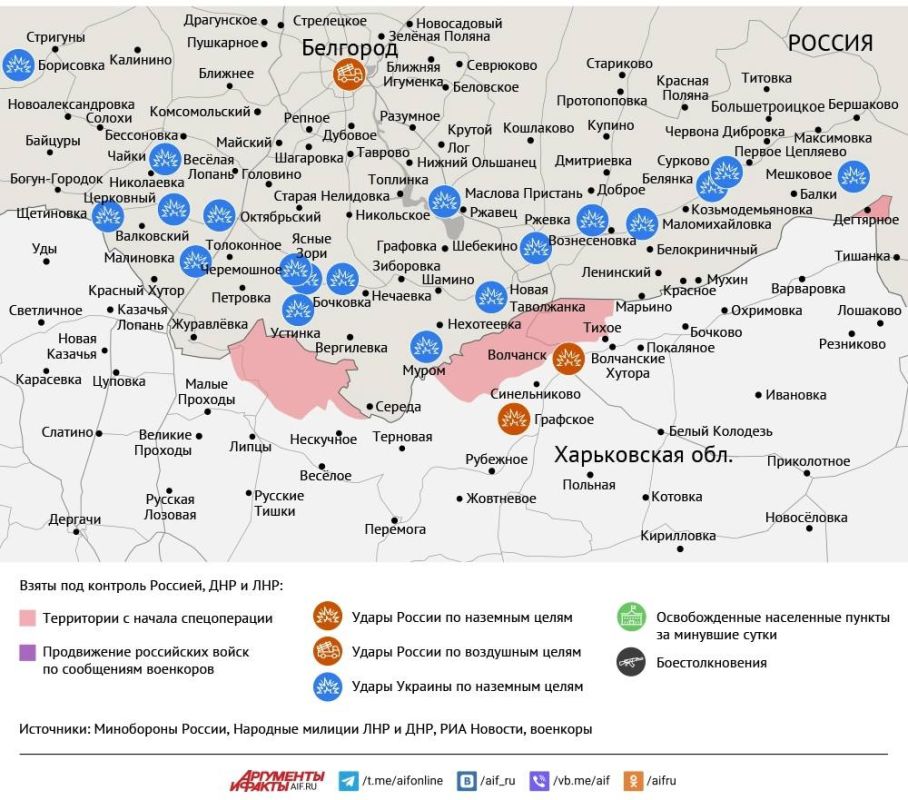 Карта боевых действий в зоне СВО на 14 октября 2025 года Карта боевых действий в зоне СВО на 14 октября 2025 года