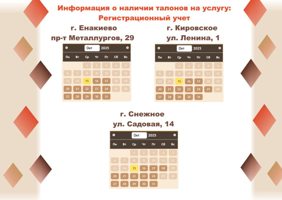 ���������� �������� � ������������� ��������� ���