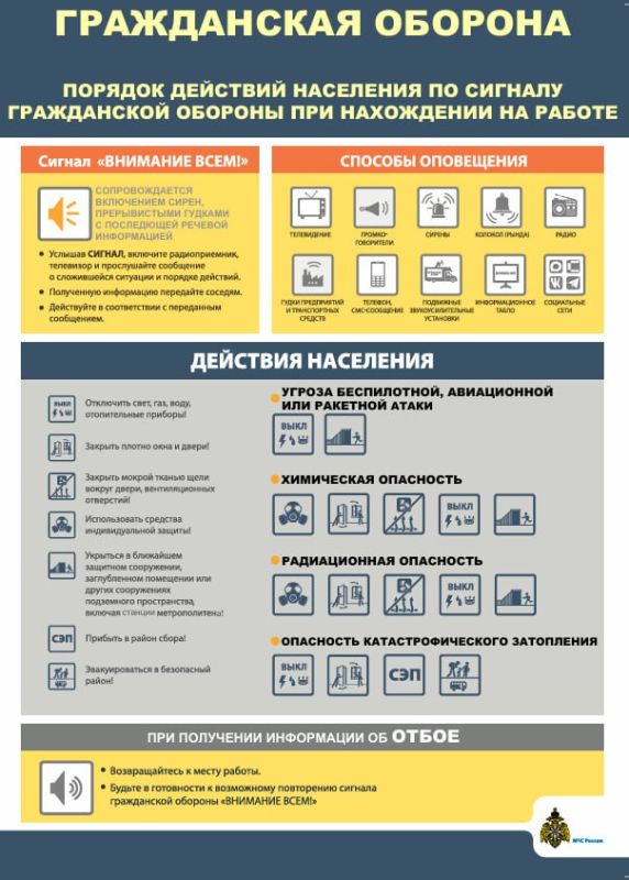Уважаемы жители Кировского района города Донецка! Просим Вас ознакомится с информацией! Уважаемы жители Кировского района города Донецка! Просим Вас ознакомится с информацией!