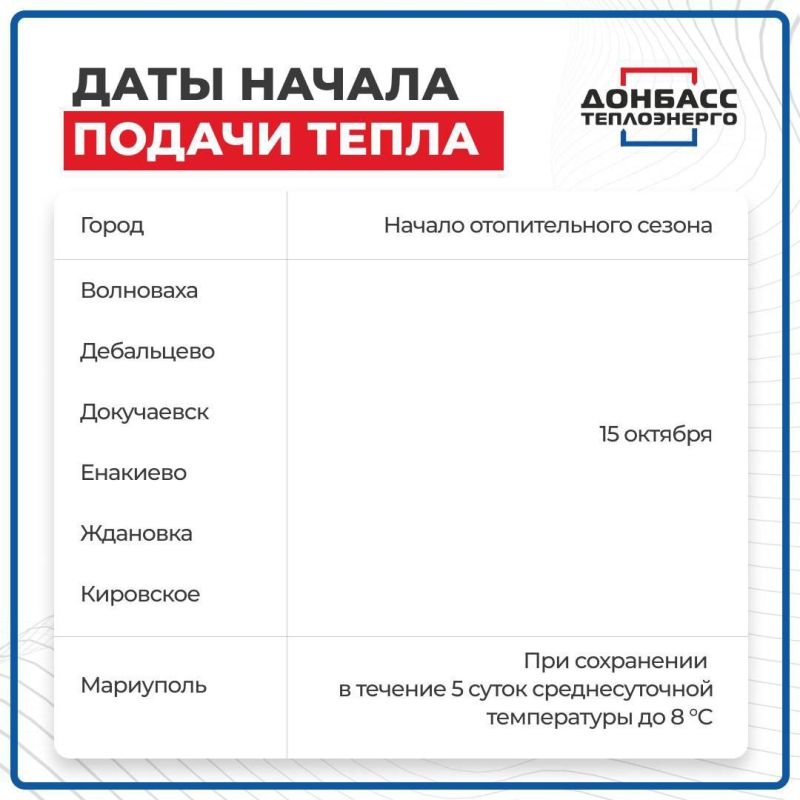 Донбасстеплоэнерго опубликовал сроки запуска отопительных систем по городам ДНР Донбасстеплоэнерго опубликовал сроки запуска отопительных систем по городам ДНР