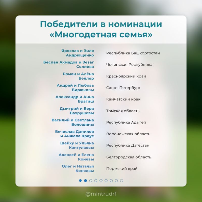 Встречайте победителей!. Настало время познакомиться с победителями Всероссийского конкурса «Семья года – 2025» Одним из призеров стала семья потомственных металлургов Анатолия и Елены Аверьяновых из Кировской области Встречайте победителей!. Настало время познакомиться с победителями Всероссийского конкурса «Семья года – 2025» Одним из призеров стала семья потомственных металлургов Анатолия и Елены Аверьяновых из Кировской области