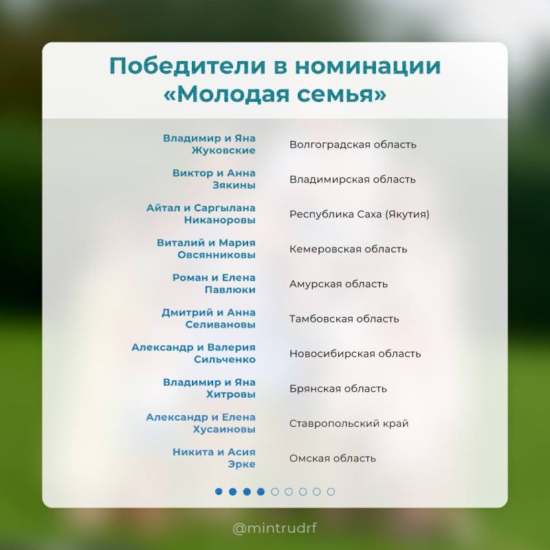 Встречайте победителей!. Настало время познакомиться с победителями Всероссийского конкурса «Семья года – 2025» Одним из призеров стала семья потомственных металлургов Анатолия и Елены Аверьяновых из Кировской области Встречайте победителей!. Настало время познакомиться с победителями Всероссийского конкурса «Семья года – 2025» Одним из призеров стала семья потомственных металлургов Анатолия и Елены Аверьяновых из Кировской области
