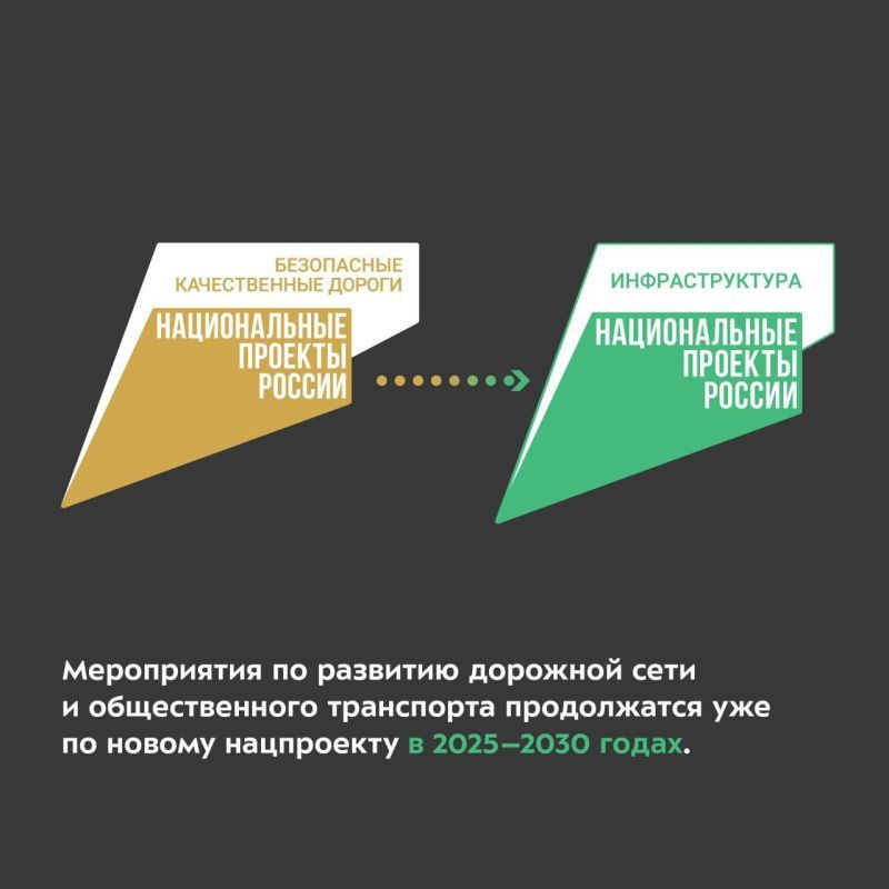 Национальный проект «Инфраструктура для жизни» Национальный проект «Инфраструктура для жизни»