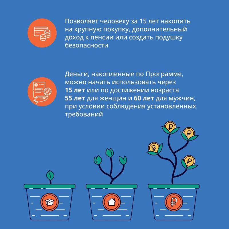 Жителям ДНР стала доступна программа долгосрочных сбережений Жителям ДНР стала доступна программа долгосрочных сбережений