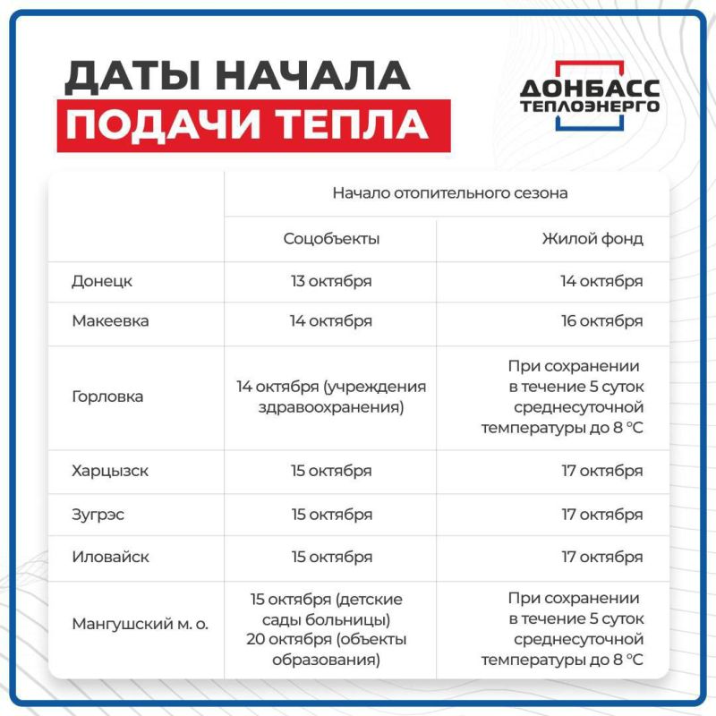 Донбасстеплоэнерго опубликовал сроки запуска отопительных систем по городам ДНР Донбасстеплоэнерго опубликовал сроки запуска отопительных систем по городам ДНР