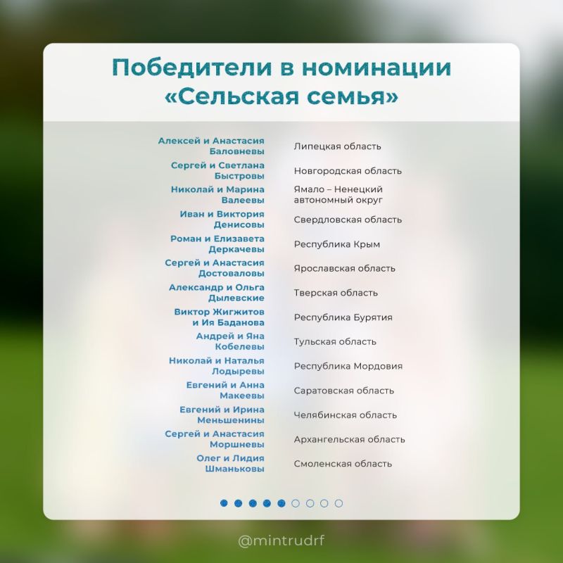 Встречайте победителей!. Настало время познакомиться с победителями Всероссийского конкурса «Семья года – 2025» Одним из призеров стала семья потомственных металлургов Анатолия и Елены Аверьяновых из Кировской области Встречайте победителей!. Настало время познакомиться с победителями Всероссийского конкурса «Семья года – 2025» Одним из призеров стала семья потомственных металлургов Анатолия и Елены Аверьяновых из Кировской области