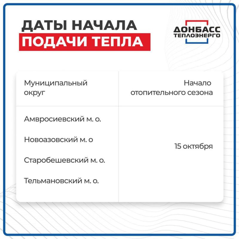 СРОКИ ЗАПУСКА ОТОПИТЕЛЬНЫХ СИСТЕМ ПО ГОРОДАМ — В КАРТОЧКАХ СРОКИ ЗАПУСКА ОТОПИТЕЛЬНЫХ СИСТЕМ ПО ГОРОДАМ — В КАРТОЧКАХ