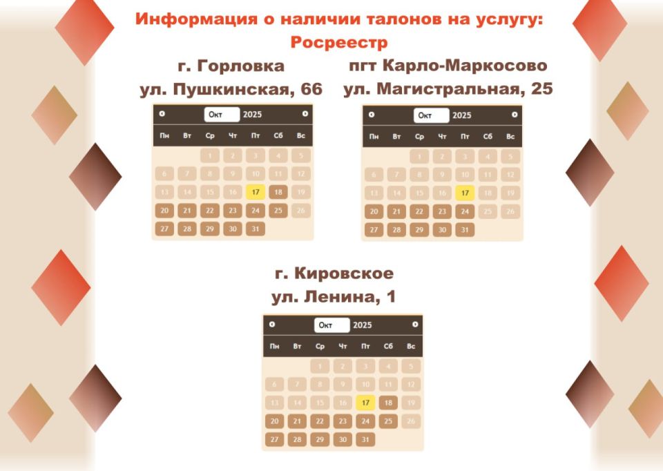 ���������� ���������� � ������������� ��������� ���