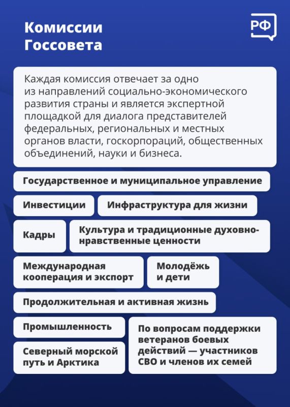 Приоритеты развития страны, основные направления внутренней и внешней политики, взаимодействие разных органов власти — вот основные вопросы, которыми занимается Государственный Совет Приоритеты развития страны, основные направления внутренней и внешней политики, взаимодействие разных органов власти — вот основные вопросы, которыми занимается Государственный Совет