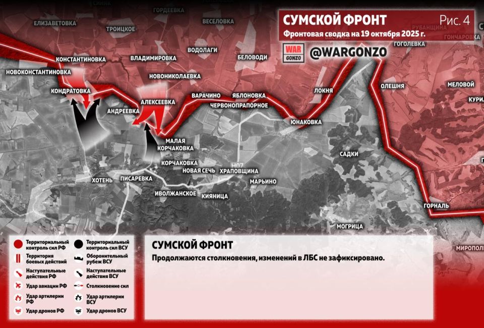 WarGonzo: ��������� ������ �� ���� 19.10.25