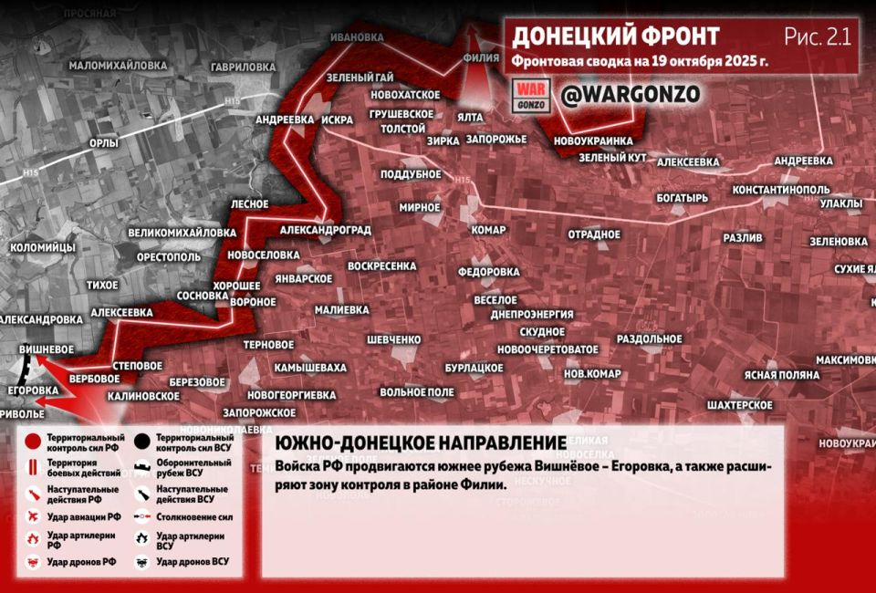 WarGonzo: ��������� ������ �� ���� 19.10.25