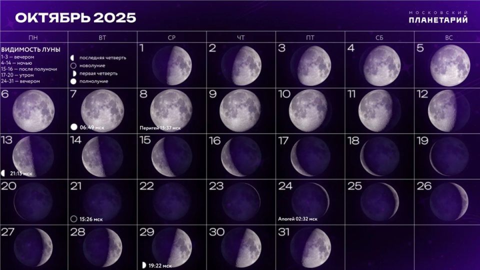 Лунный календарь на 20-26 октября: что можно делать?