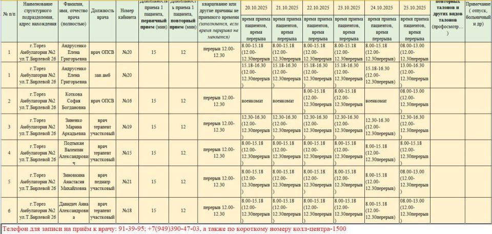 График приёма пациентов врачами амбулаторий ГБУ ДНР "ЦПМСП г. ТОРЕЗА" с 20.10.2025-25.10.2025г График приёма пациентов врачами амбулаторий ГБУ ДНР "ЦПМСП г. ТОРЕЗА" с 20.10.2025-25.10.2025г