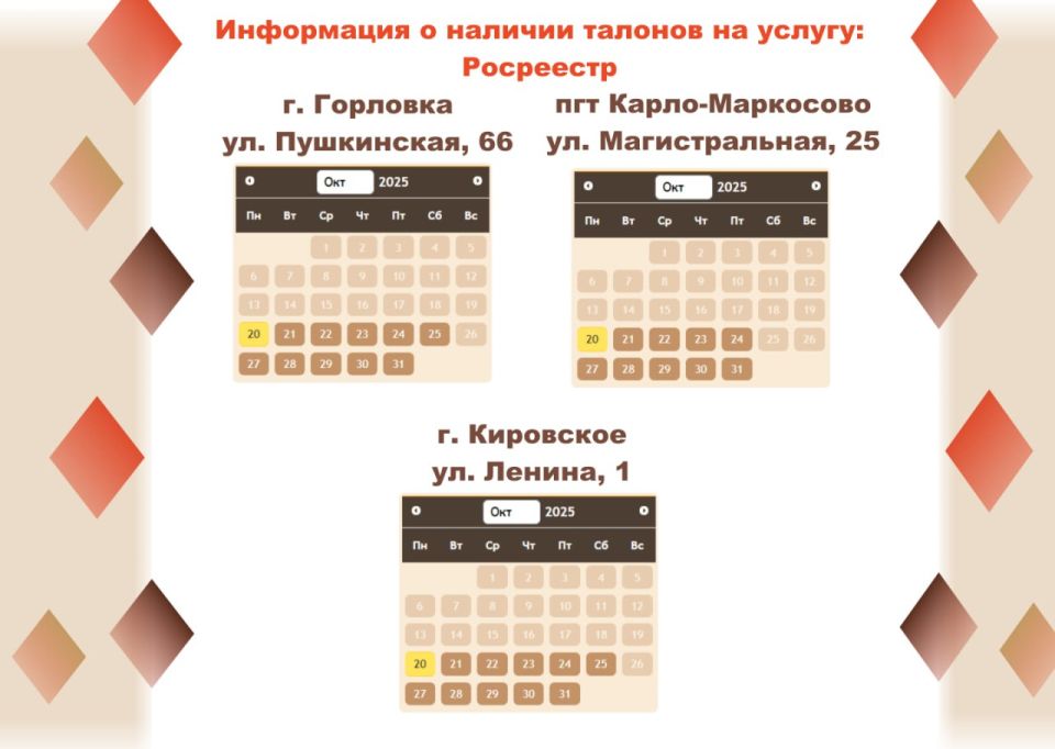 Актуальные сведения о загруженности отделений МФЦ Актуальные сведения о загруженности отделений МФЦ