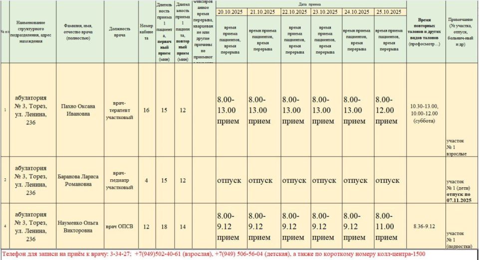 График приёма пациентов врачами амбулаторий ГБУ ДНР "ЦПМСП г. ТОРЕЗА" с 20.10.2025-25.10.2025г График приёма пациентов врачами амбулаторий ГБУ ДНР "ЦПМСП г. ТОРЕЗА" с 20.10.2025-25.10.2025г
