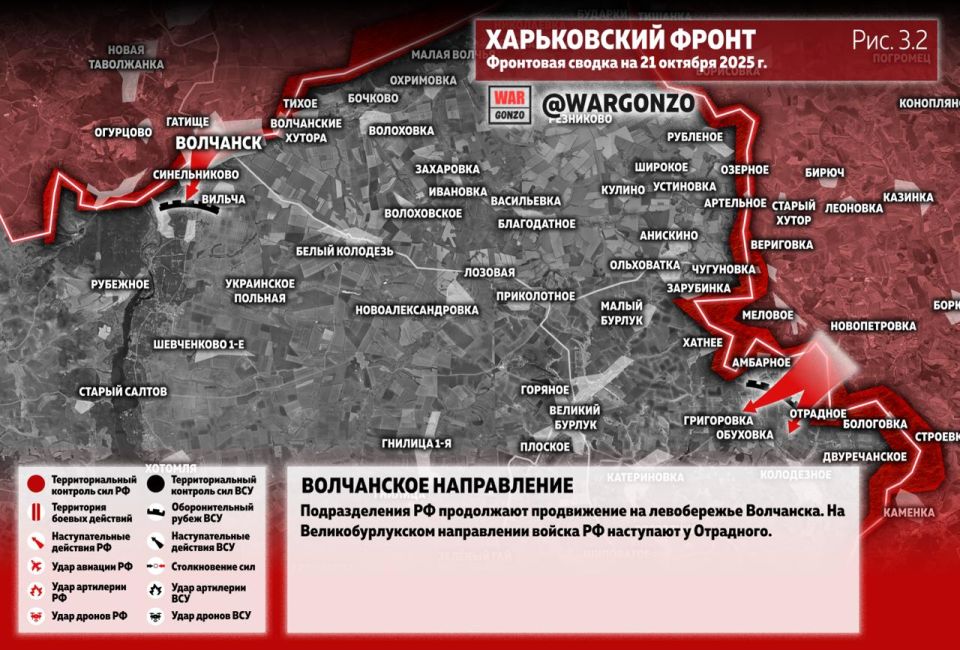 WarGonzo: ��������� ������ �� ���� 21.10.25