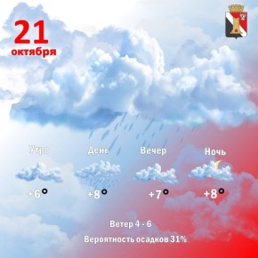  :  21 ,    !