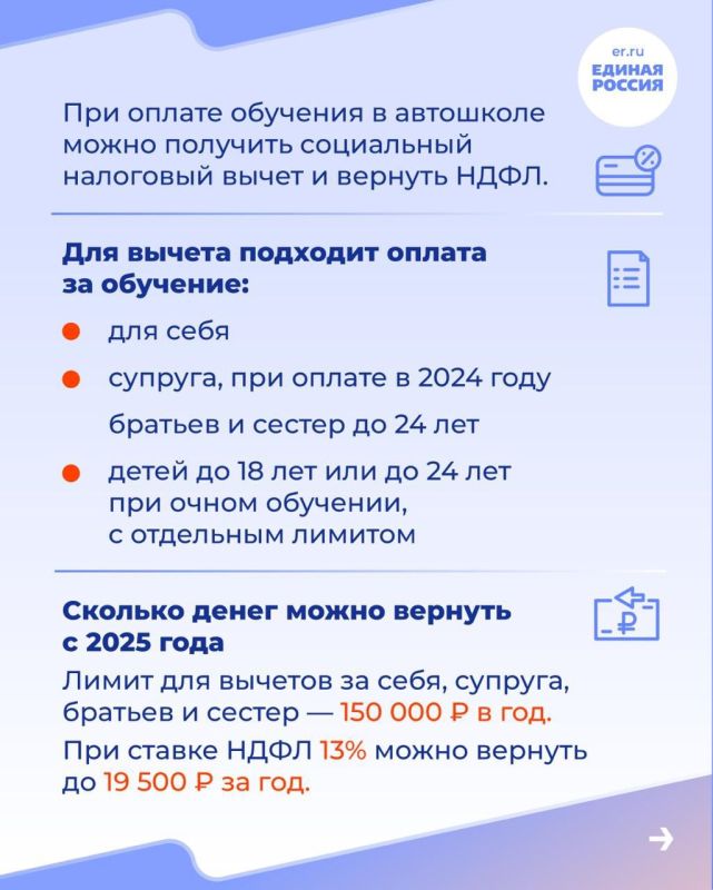 Знаете ли вы, что можно вернуть часть денег за автошколу с помощью налогового вычета? Это работает, даже если вы оплачивали обучение своих детей, брата или сестры Знаете ли вы, что можно вернуть часть денег за автошколу с помощью налогового вычета? Это работает, даже если вы оплачивали обучение своих детей, брата или сестры