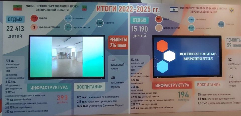 Александр Шатов: Делегация Шахтерского округа принимает участие в семинаре-совещании Александр Шатов: Делегация Шахтерского округа принимает участие в семинаре-совещании