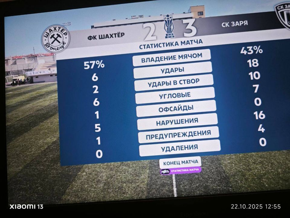 ��������� ���: �������� ����:. ����� ��������� ���