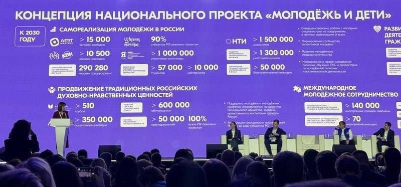 Денис Зубов: Национальные проекты России Денис Зубов: Национальные проекты России