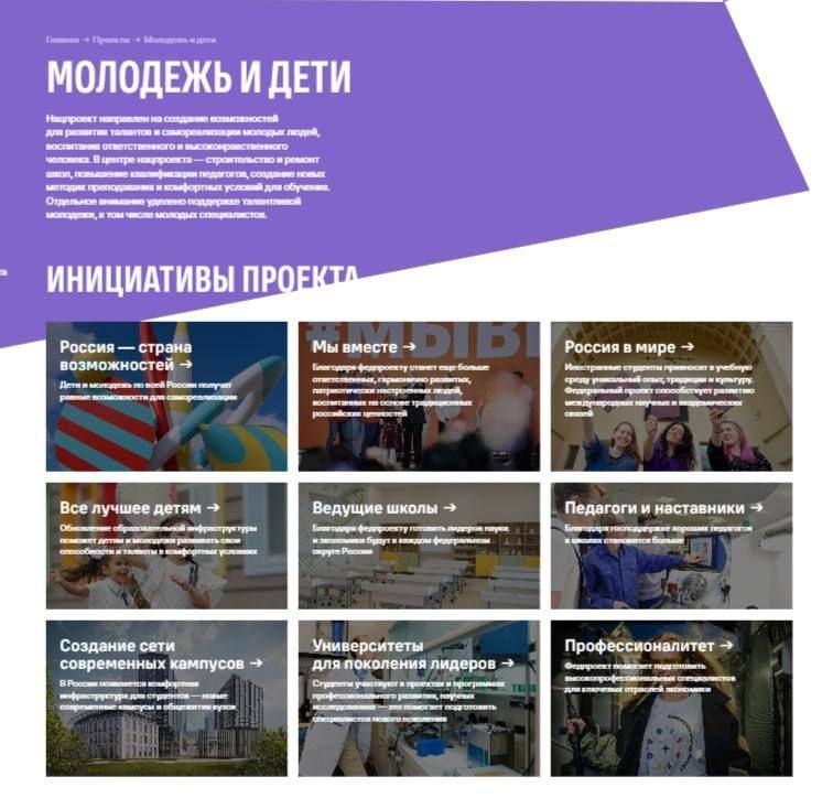 Денис Зубов: Национальные проекты России Денис Зубов: Национальные проекты России