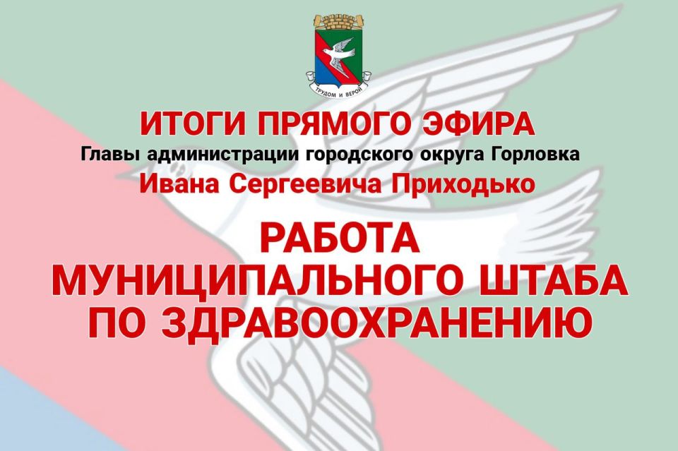 Иван Приходько: Ремонт дорог: планы на 2026 год Иван Приходько: Ремонт дорог: планы на 2026 год