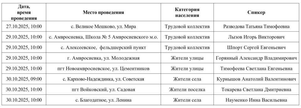 Начальник Металлистовского территориального отдела Николай Алехин встретился с жителями с. Степано-Крынка Начальник Металлистовского территориального отдела Николай Алехин встретился с жителями с. Степано-Крынка
