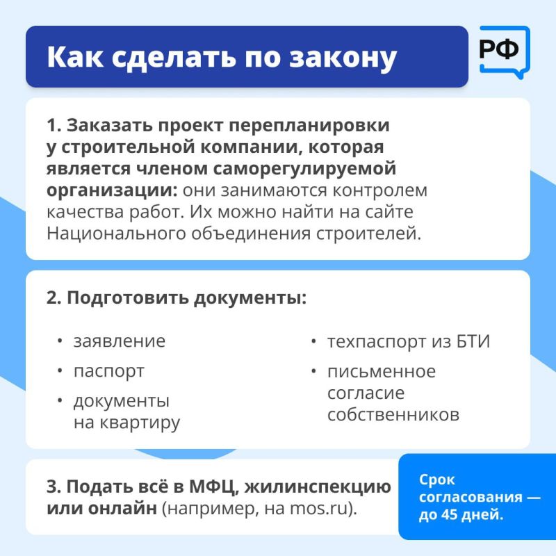 Планируете перепланировку? Сначала согласуйте, потом – ремонт! Планируете перепланировку? Сначала согласуйте, потом – ремонт!