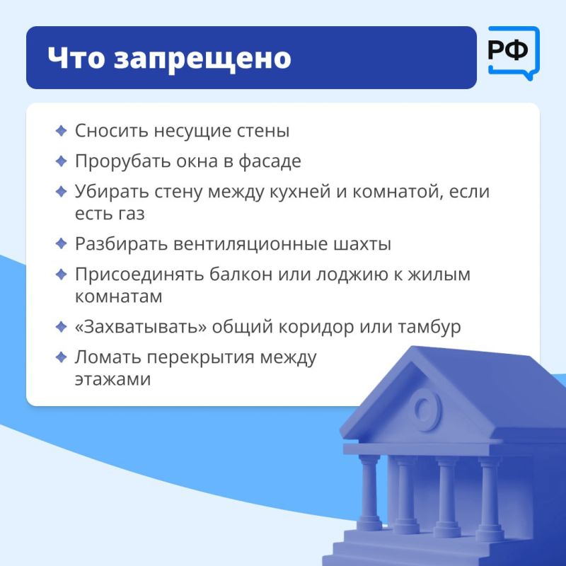 Планируете перепланировку? Сначала согласуйте, потом – ремонт! Планируете перепланировку? Сначала согласуйте, потом – ремонт!