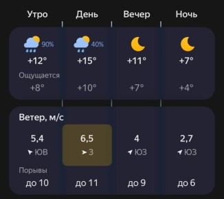 Воду обещают дать в Донецке… правда с неба