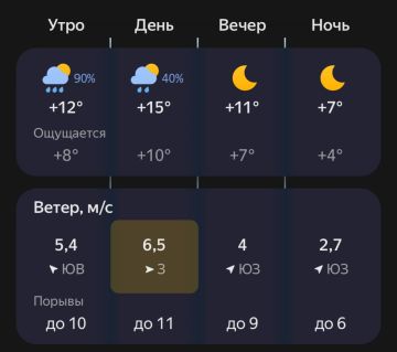 Воду обещают дать в Донецке… правда с неба