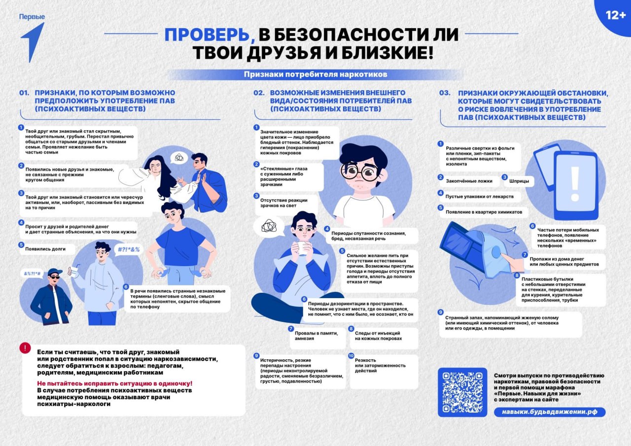 Наркотики разрушают жизни. Защити себя и близких! Наркотики разрушают жизни. Защити себя и близких!