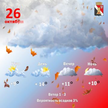 Игорь Мартынов: Погода 26 октября, в городском округе Енакиево!