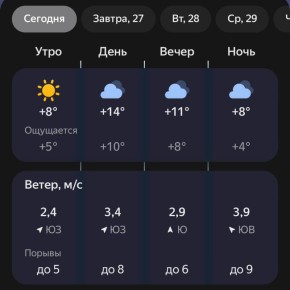 Сегодня без воды с неба!. Надеемся, в кранах у вас вода, все же, будет