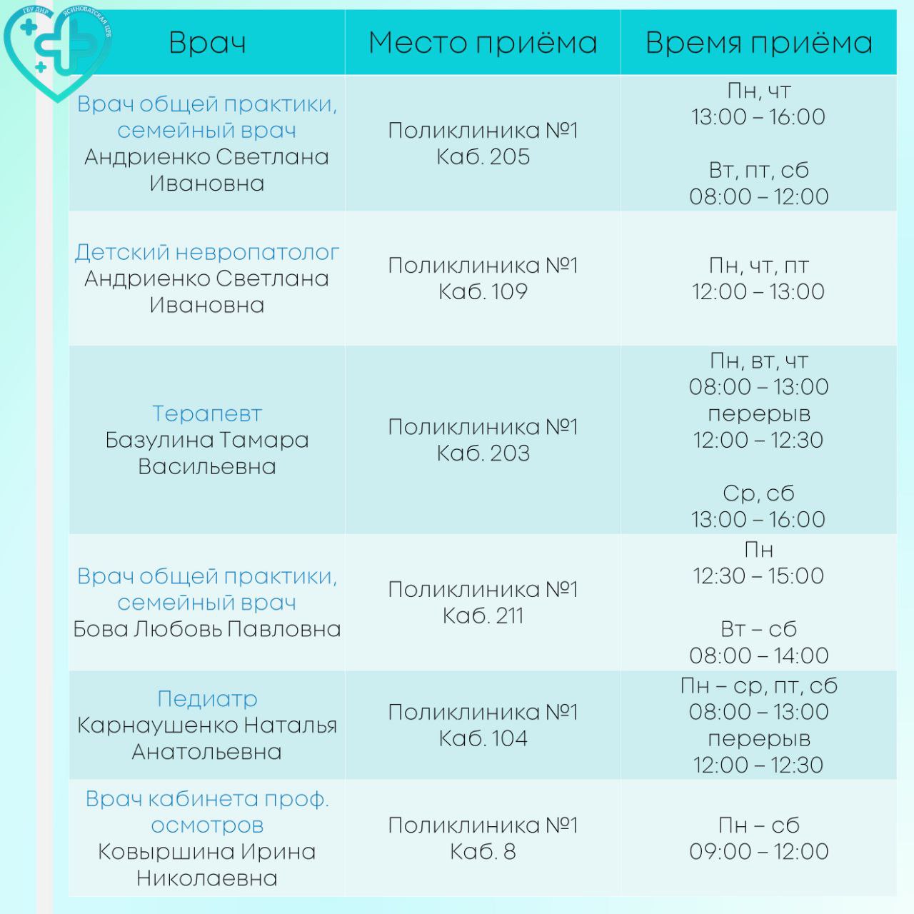 График прима специалистов Ясиноватской центральной районной больницы График прима специалистов Ясиноватской центральной районной больницы
